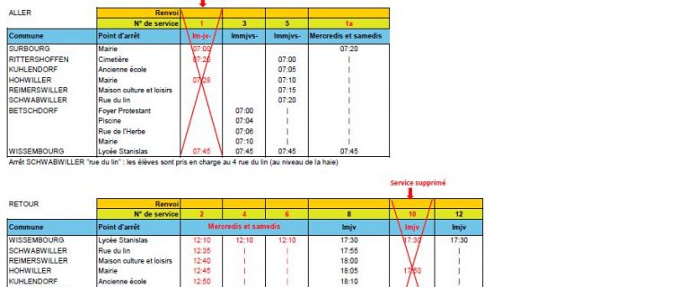 Horaires bus