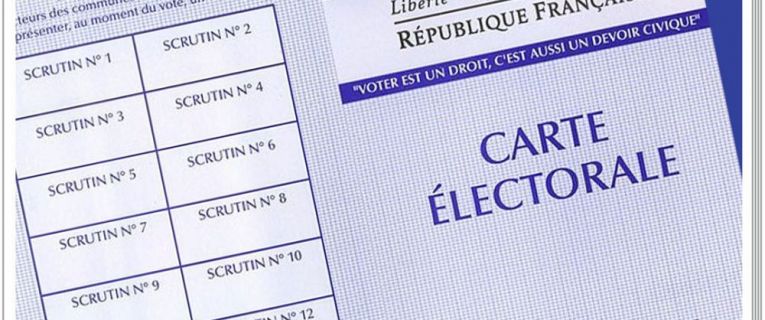 Résultats des élections