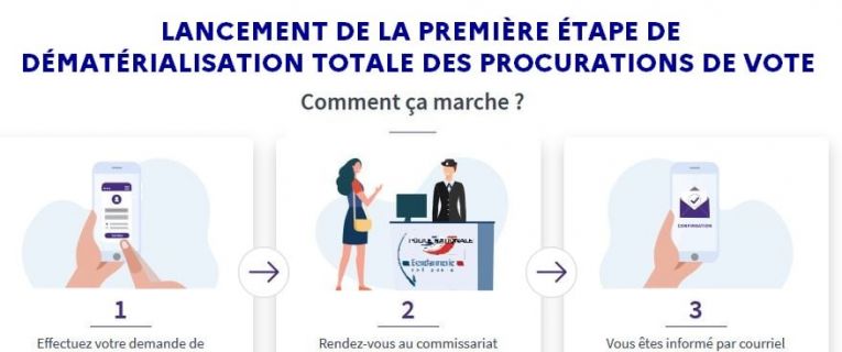 NOUVEAU SERVICE POUR DES PROCURATIONS DE VOTE